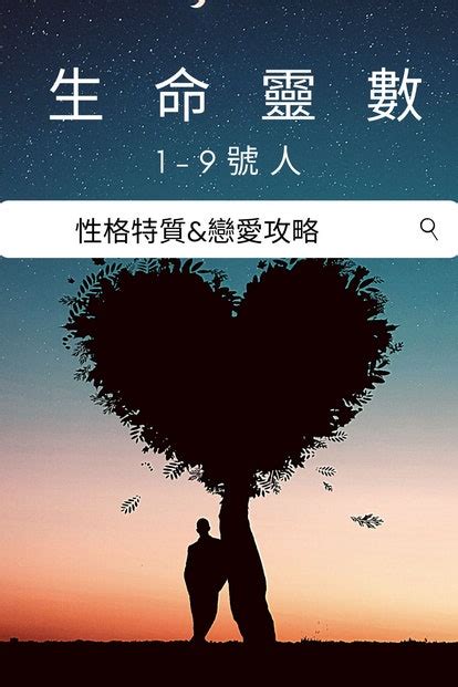 生命密碼三角形流年|V生命靈數／2023年生命流年數1